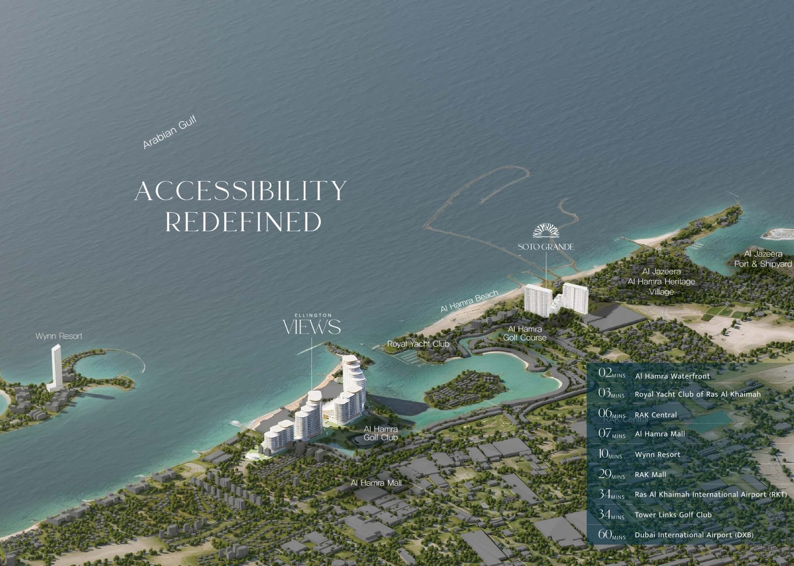 Location map of Soto Grande by Ellington Properties